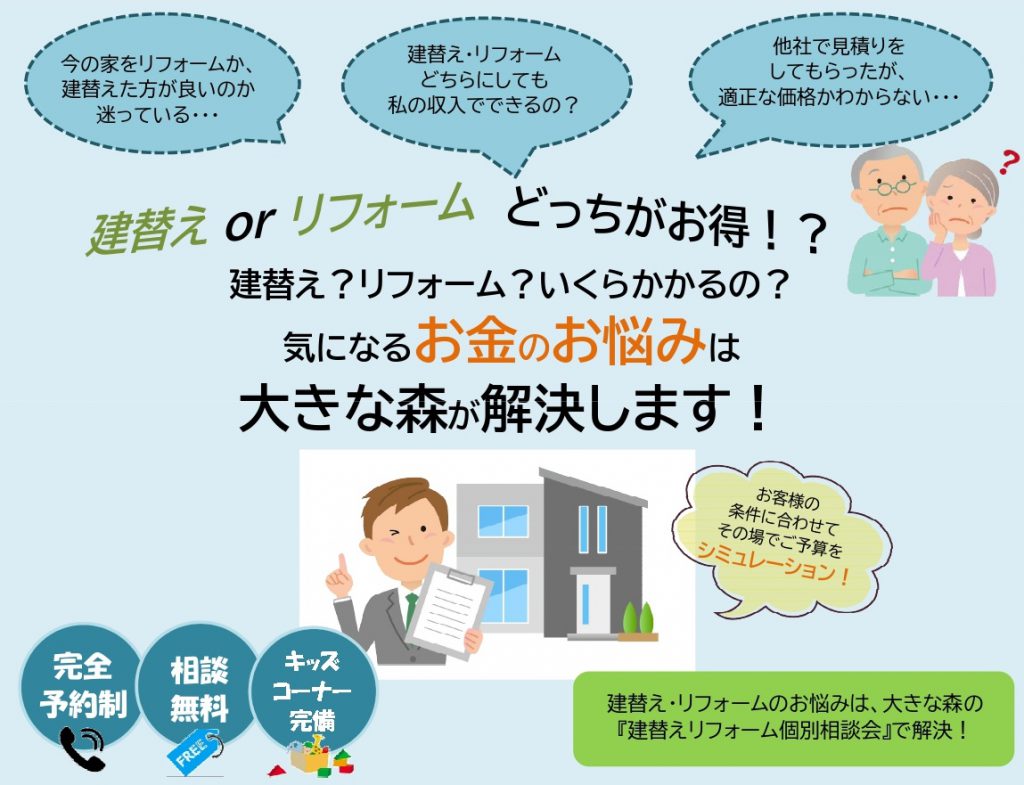 建替えとリフォームの適正価格、お金のお悩み相談は大きな森リフォームへ｜新潟・長岡・三条・燕